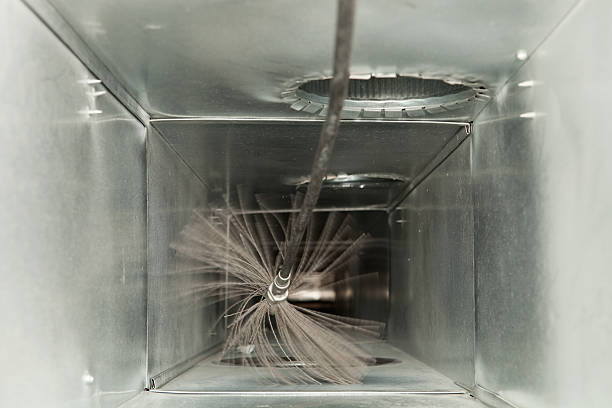 Best Duct Cleaning for Offices  in Tea, SD